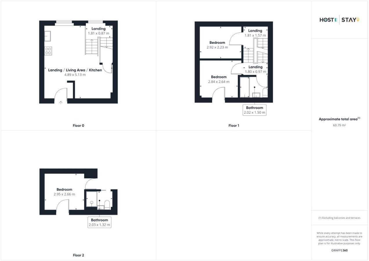 Host & Stay - No.33 Tynemouth Exterior photo